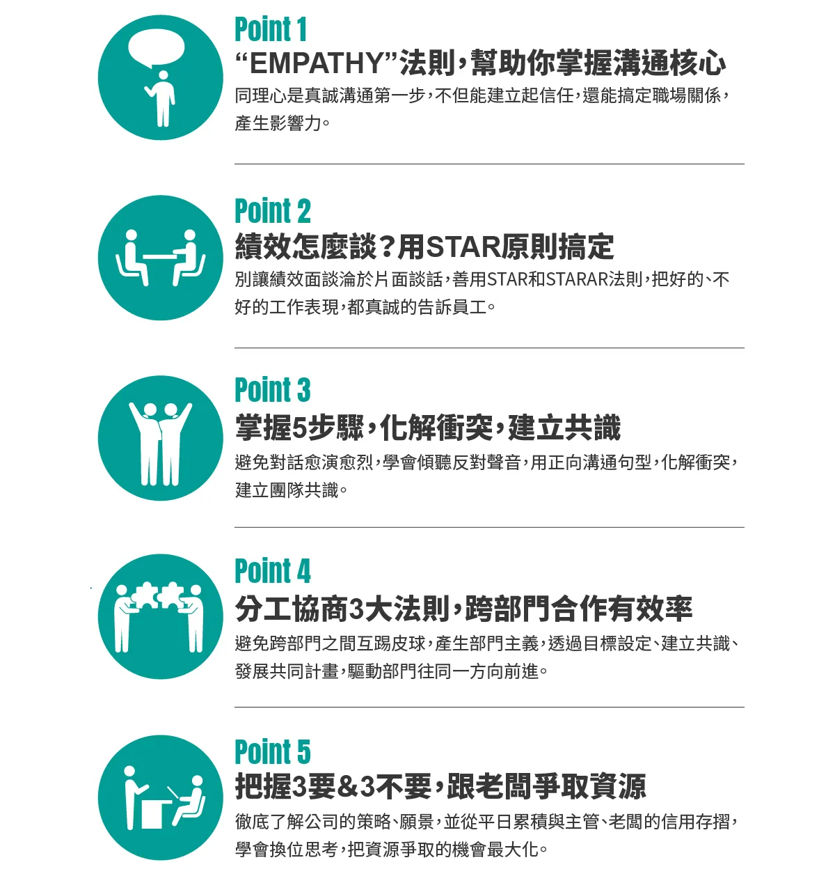 高績效溝通：談判、爭取資源、衝突管理| 天下學習｜與頂尖最近的距離