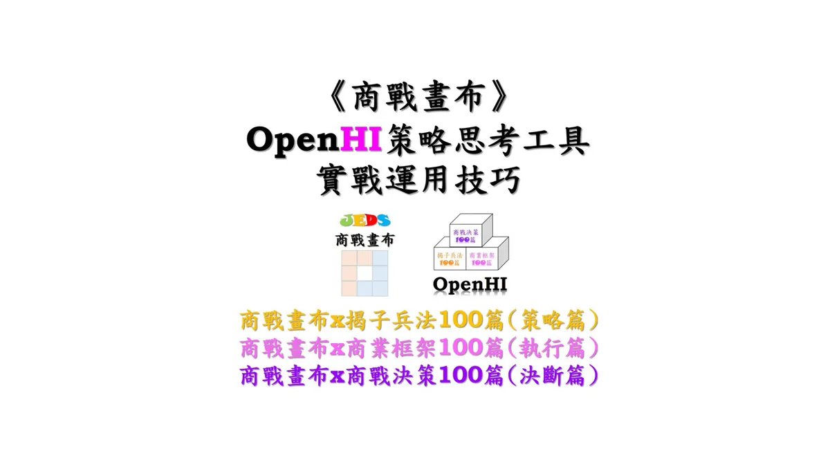 商戰畫布OpenHI策略思考工具實戰運用技巧